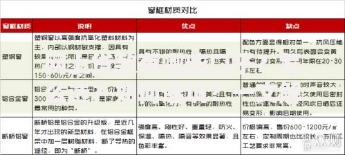 网上贷款有哪些口子？怎么选？如何避坑？一文解析