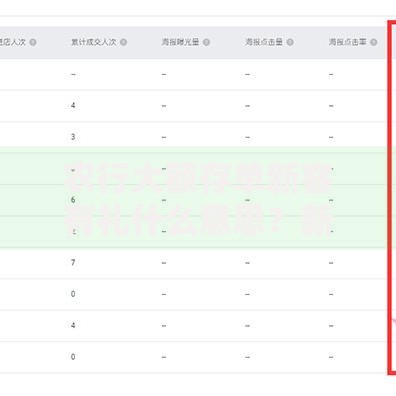 农行大额存单新客有礼什么意思?新用户专享福利解析 农行大额存单新客有礼什么意思?新用户专享福利解析