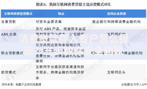 消费贷款存入专户怎么提现?三步教你安全到账 消费贷款存入专户怎么提现?三步教你安全到账