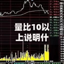 量比10以上说明什么？看懂这信号让你炒股少走弯路