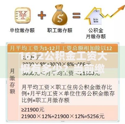 1632公积金工资大概有多少？当前缴纳比例与到手收入解析