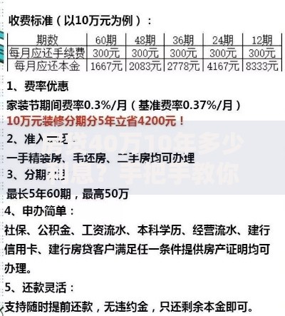房贷40万10年多少利息？手把手教你算清真实成本