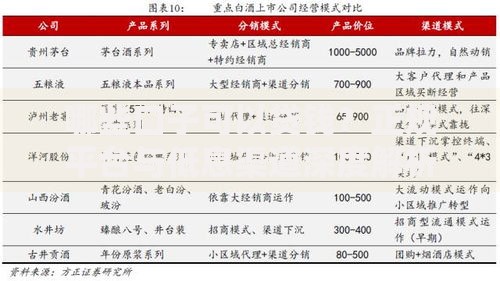 哪些口子可以贷钱？正规平台与低息渠道深度解析