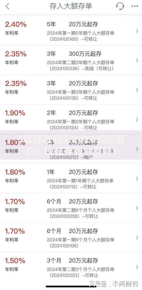 5年存款利率2020现状解析：现在存钱划算吗？
