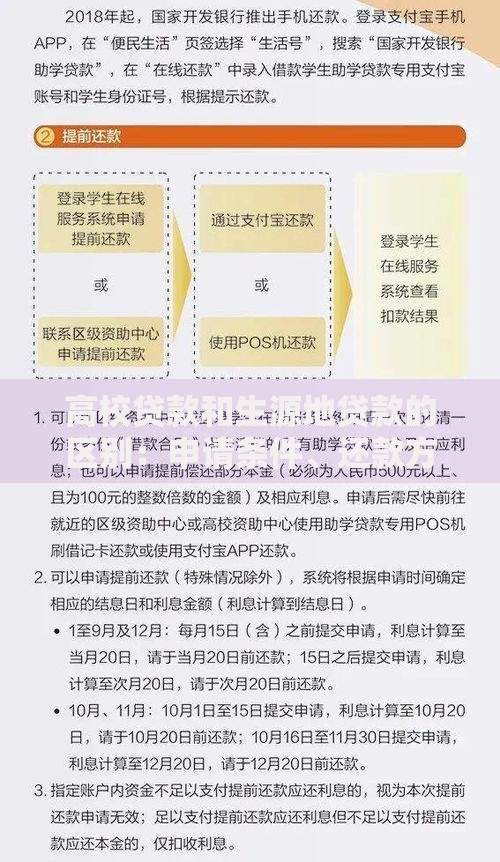 高校贷款和生源地贷款的区别：申请条件、还款方式和适合人群