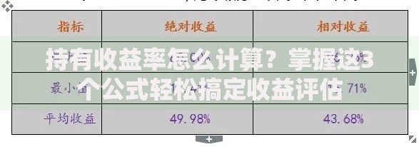 持有收益率怎么计算？掌握这3个公式轻松搞定收益评估