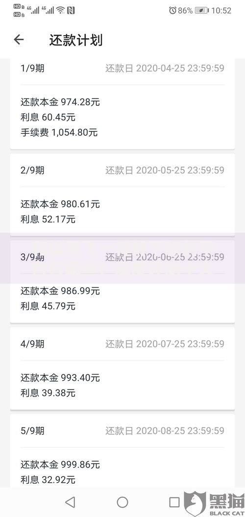 和信用飞一样好下款的平台有哪些？深度评测十大正规贷款渠道