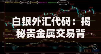 白银外汇代码：揭秘贵金属交易背后的神秘符号与实战技巧
