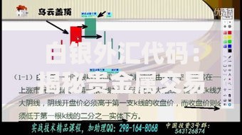 白银外汇代码：揭秘贵金属交易背后的神秘符号与实战技巧