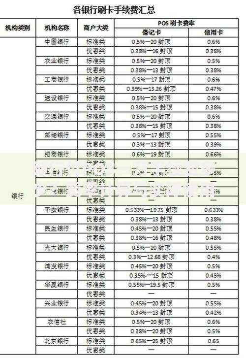 随行付POS一万手续费多少？费率计算与实际使用成本解析