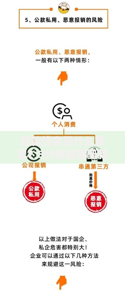 垫款信息是什么意思？3分钟搞懂垫款规则与操作盲点
