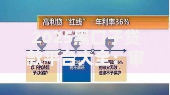 2025黑口子贷款平台大全：审核门槛与风险深度解析