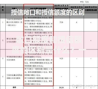 敞口额度和授信额度的区别是什么？一文搞懂关键差异