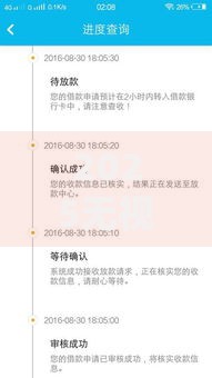 2025无视黑白的最新贷款口子如何申请？一文详解流程与风险