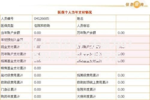 为什么医保账户余额为0？原因解析与应对方法