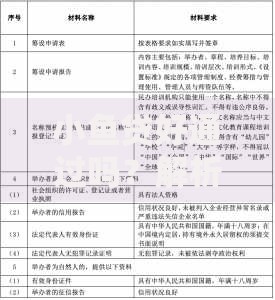 小鱼贷好通过吗？解析申请条件与审批流程