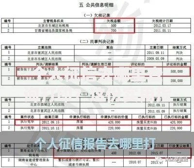 个人征信去哪里查询打印？这份实用指南帮你快速搞定