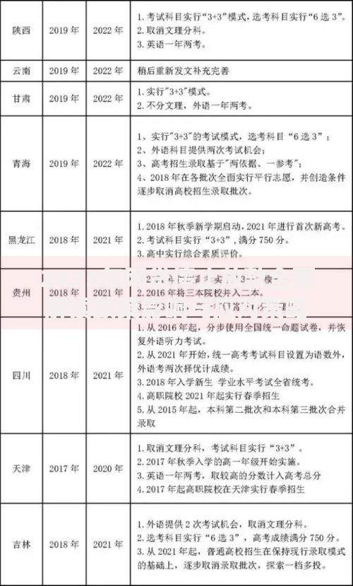 2025年网贷停止放款全面解读政策影响与应对策略