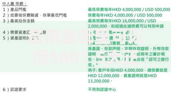 备用金哪里可以借500？5大正规渠道详细解析