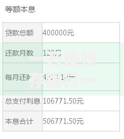 一万块钱存银行一年多少利息？利息计算与收益对比