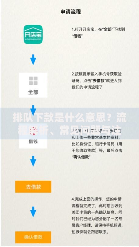 排队下款是什么意思？流程解析、常见问题与注意事项