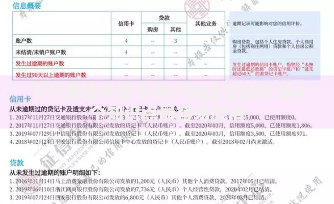 下列哪项不属于客户的征信权利 这4个知识点最容易混淆
