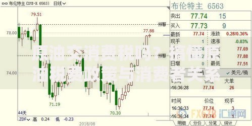原油交消费税吗？搞懂原油税费政策与消费者关系