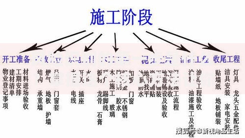 风险识别的第一步是什么？掌握这个核心方法让你少走弯路