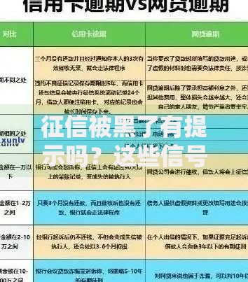 征信被黑了有提示吗?这些信号暗示你的信用已受损 征信被黑了有提示吗?这些信号暗示你的信用已受损