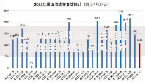 LPR30年期利率:长期贷款者的关键选择与风险分析 LPR30年期利率:长期贷款者的关键选择与风险分析