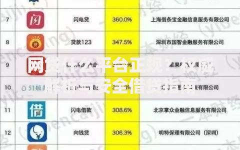 网贷什么平台正规？权威解析与安全借贷指南