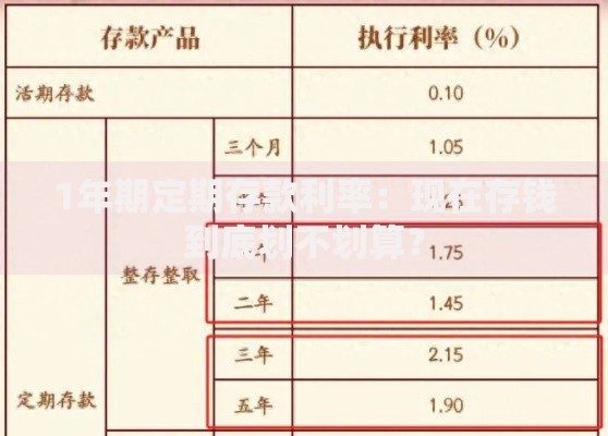 1年期定期存款利率：现在存钱到底划不划算？