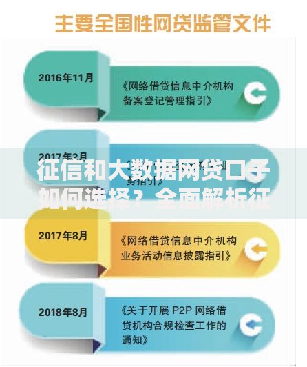 征信和大数据网贷口子如何选择？全面解析征信与大数据影响