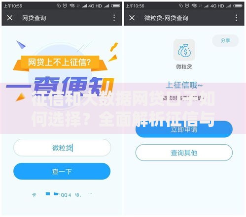 征信和大数据网贷口子如何选择？全面解析征信与大数据影响