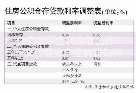 住房公积金利息怎么算？一文搞懂账户里的钱如何增值