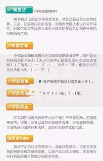 退役士兵创业贷款怎么办？申请流程与优惠政策全解析