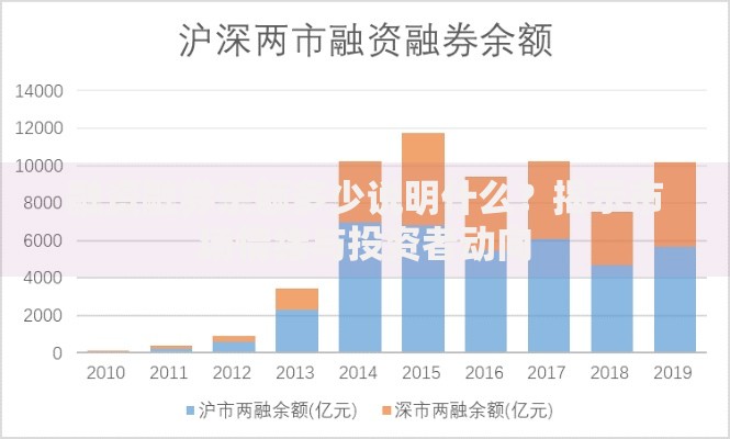 融资融券余额多少说明什么？揭示市场情绪与投资者动向
