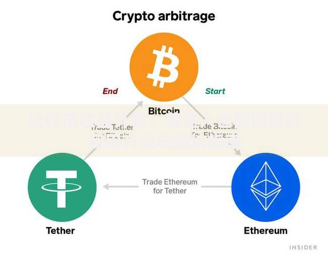 比特币收益计算：普通人也能搞懂的实用方法与避坑指南