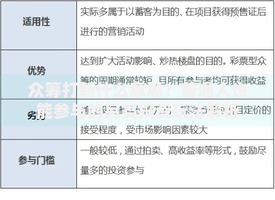 众筹打新什么意思？普通人也能参与的另类投资玩法解析