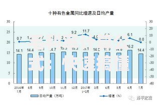 毛利率计算公式：快速搞懂利润核心，这些误区要避开！