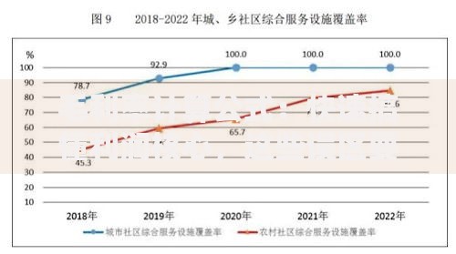 毛利率计算公式：快速搞懂利润核心，这些误区要避开！
