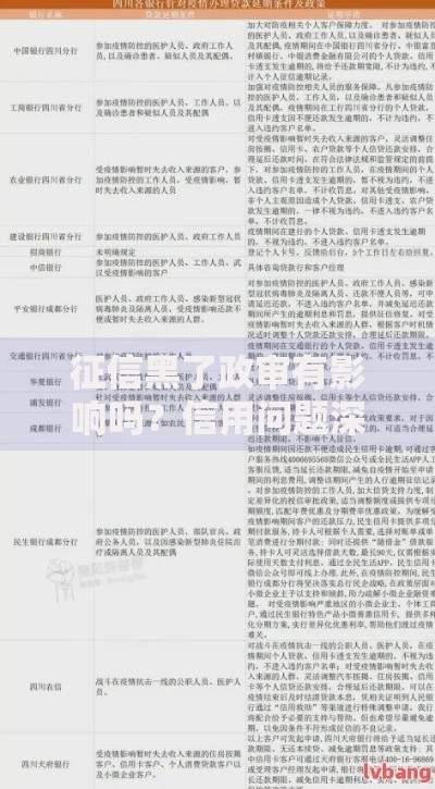 征信黑了政审有影响吗？信用问题深度解析