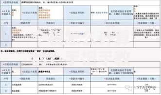 个税怎么计算的？手把手教你算清每一分钱