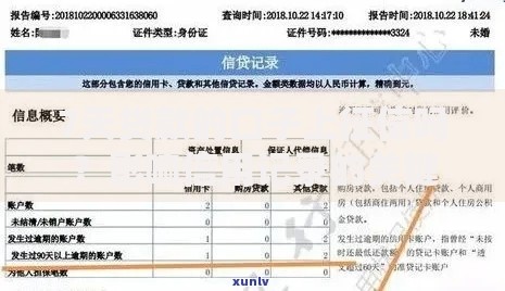 7天贷款的口子上征信吗？影响信用记录的关键解析