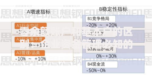 零余额账户和基本户的区别：企业资金管理必知的5个关键点