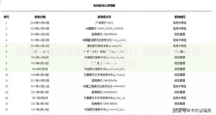 男朋友说征信黑花了怎么办？征信修复与贷款申请全攻略