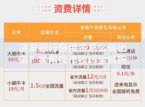 浦发银行备用金怎么转出来？实用操作技巧全解析