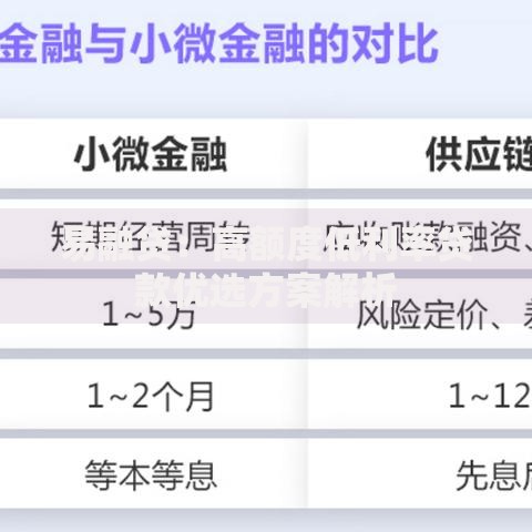 易融贷:高额度低利率贷款优选方案解析 易融贷:高额度低利率贷款优选方案解析