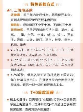 100万贷款10年月供每月按揭详细解读与省钱攻略