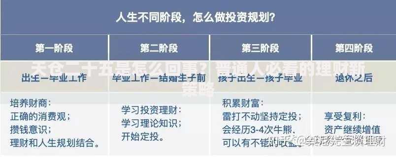 天仓二十五是怎么回事？普通人必看的理财新策略